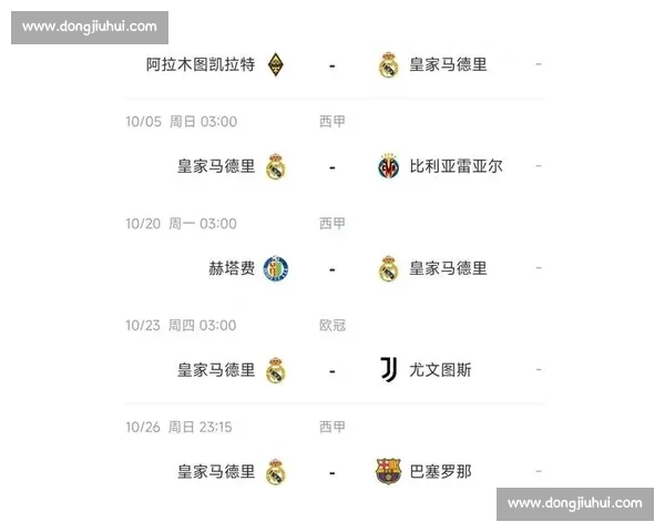 琼阿梅尼 65.4% 对抗成功率领跑西甲！皇马铁闸重新定义中场防守标杆