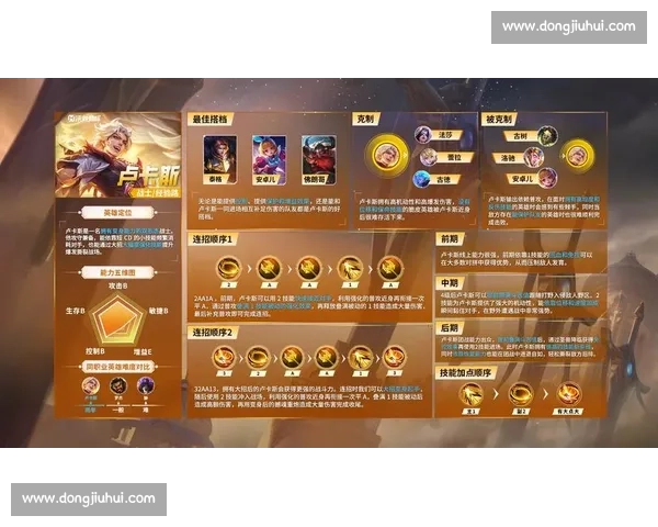 卢卡斯：伤病淬炼与欧冠荣耀的双面赛季